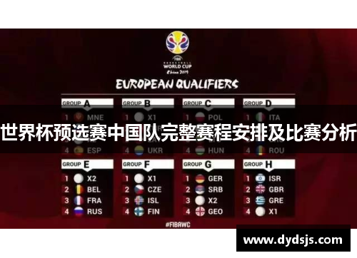 世界杯预选赛中国队完整赛程安排及比赛分析