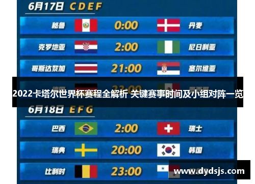 2022卡塔尔世界杯赛程全解析 关键赛事时间及小组对阵一览